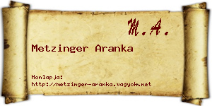 Metzinger Aranka névjegykártya